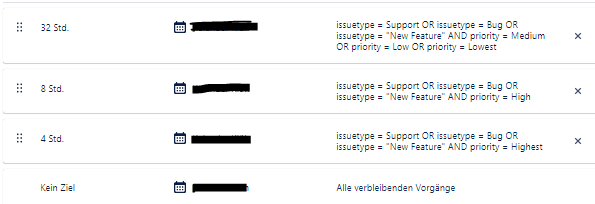 SLA_times.PNG