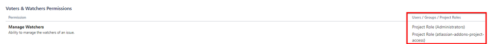 watched permissions.png