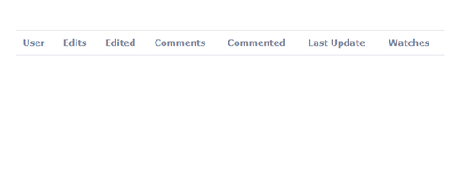 as blog posts.png