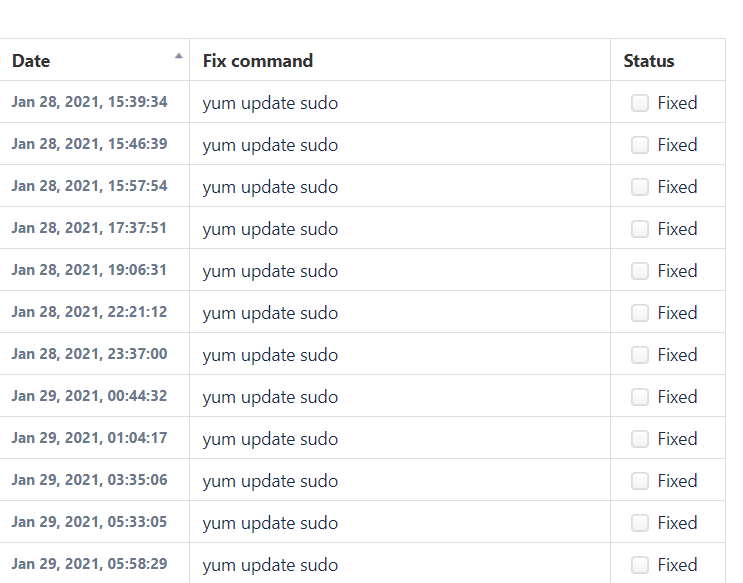 2021-01-29 12_37_59-RHSA-2021_0221_ sudo 安全更新 - BPI BanKo Regular Operation - Confluence - Chrome.png