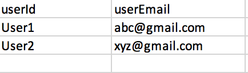 updateuser_file.png