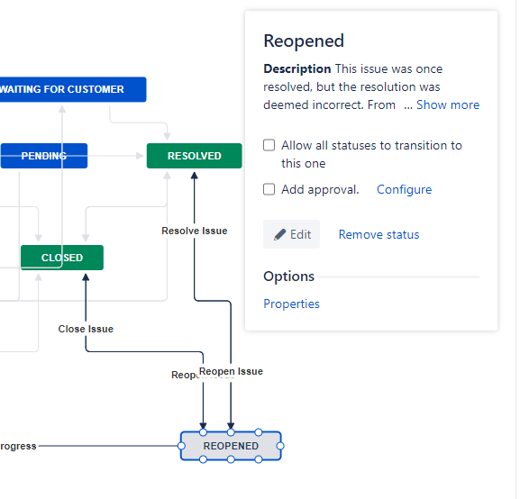 Jira reopened.PNG