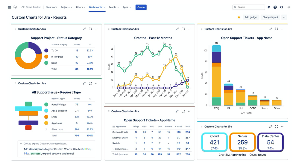 Highlight_Image2-Jira.png