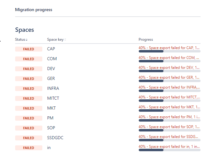 2021-02-14 12_38_07-https___confluence.mitrol.net2.png