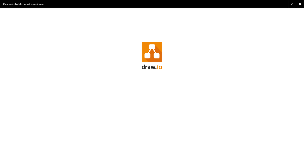 FireShot Capture 402 - Demo 2 - user journey - FoodMesh - Confluence - foodmesh.atlassian.net.png