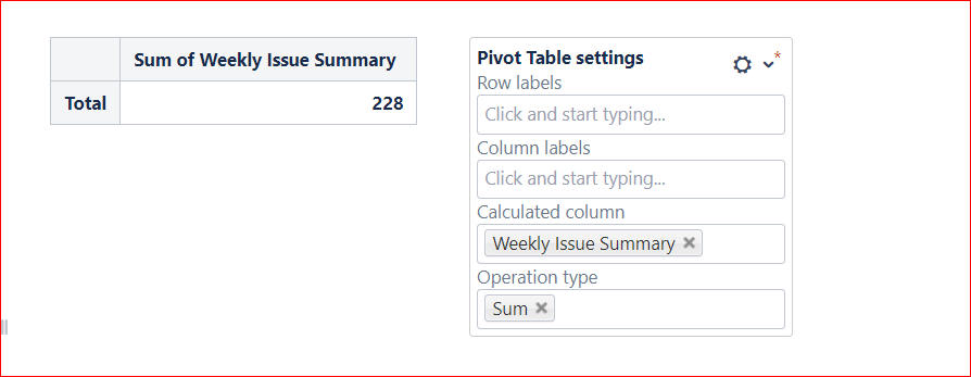 resulting pivotal table.PNG