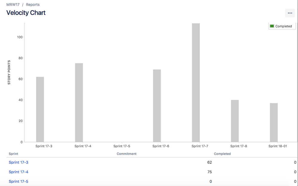 Screen Shot 2018-01-23 at 17.18.04.png