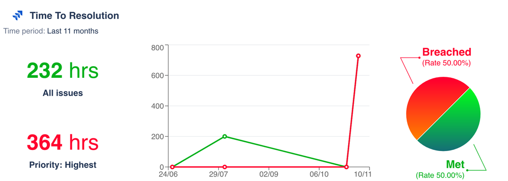 Screenshot 2021-02-21 at 20.45.13.png