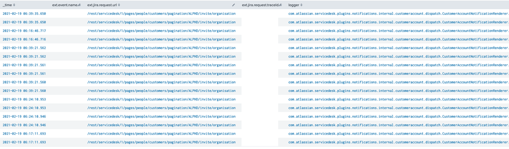 Screen Shot 2021-02-22 at 11.55.19.png