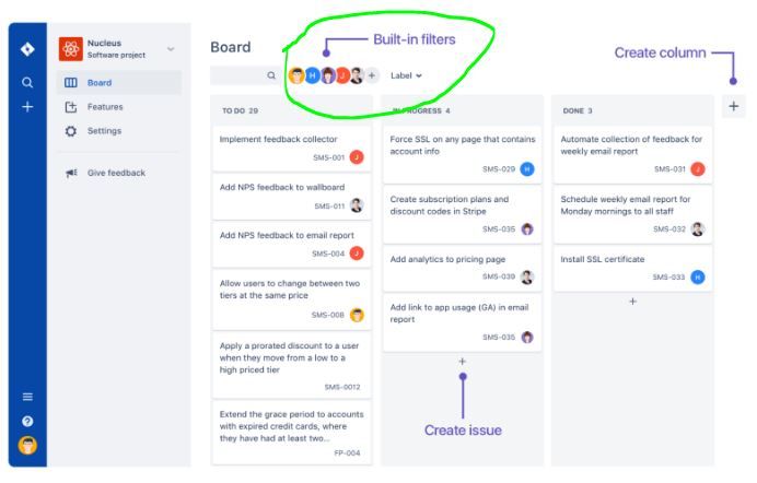Avatars as a Quickfilters in Kanban Board.JPG