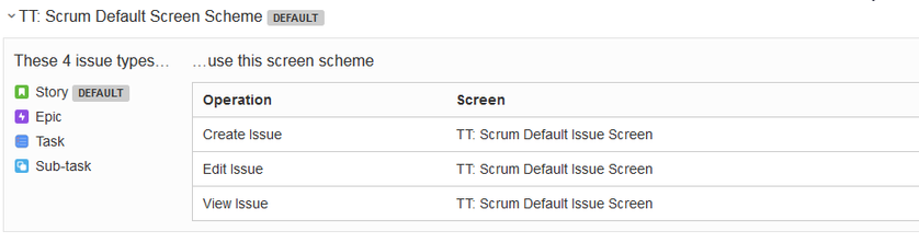 2018-01-24 13-12-29_Project Training Team - Screens - Dealertrack JIRA.png