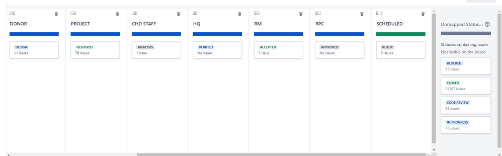 JIRA Board #2.PNG
