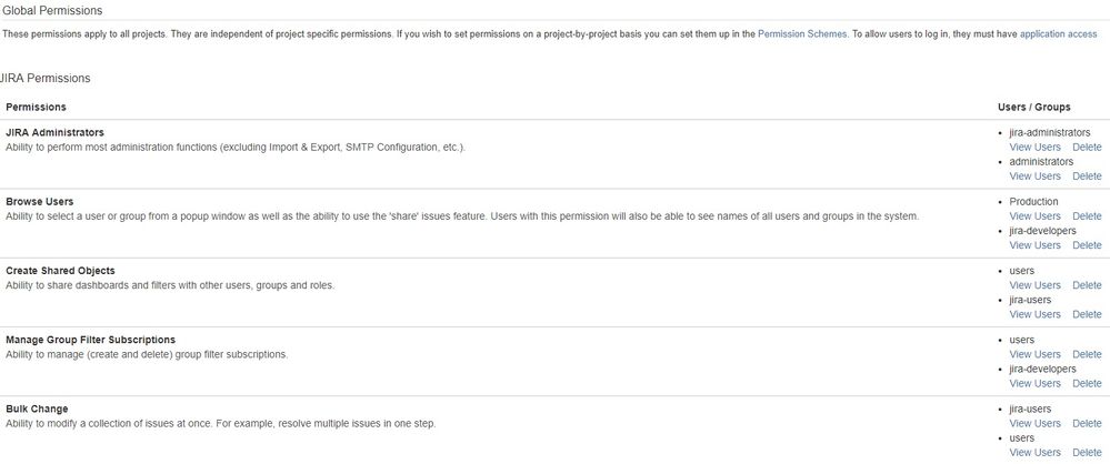 Global_Permissions_JIRA.jpg