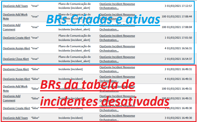 BRs - Business Roles - OpsGenie x ServiceNow.png