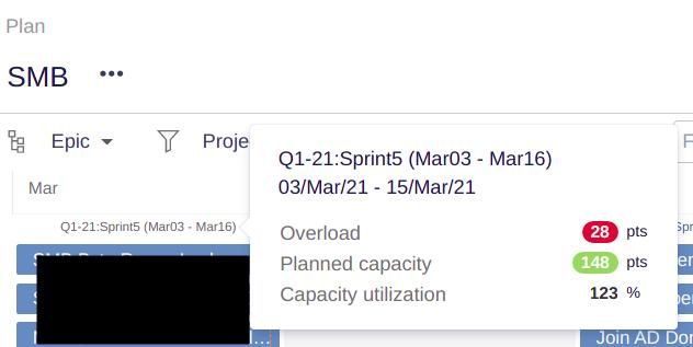 sprint-dates-plan.jpeg