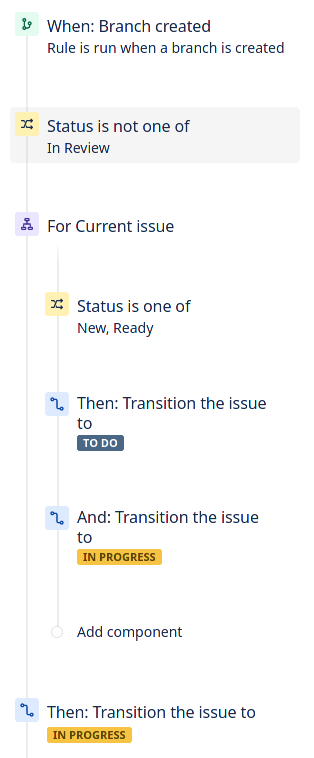 automation-branch-created.png