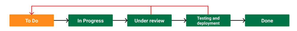 pasted image 0.png
