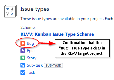 Target_Issue_Type.png