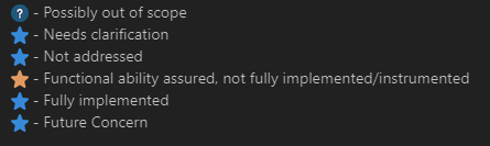 Confluence - Previous Version.png