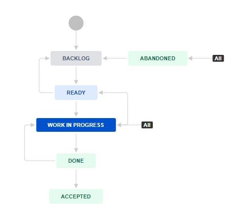 Workflow.JPG