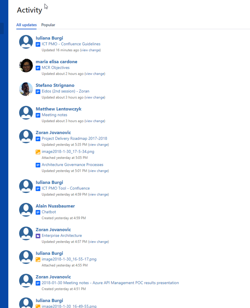 Confluence Activity.png