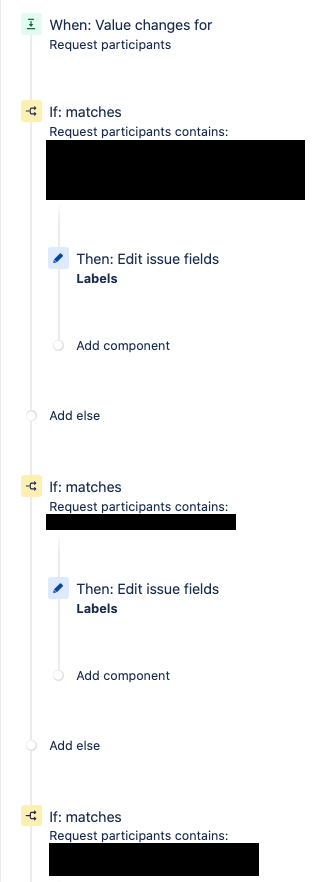 Screenshot 2021-03-31 at 09.16.54.png