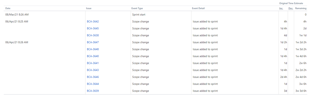 2021-04-06 08_40_42-Scrum Board - Agile Board - JIRA.png