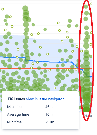Control chart column.png