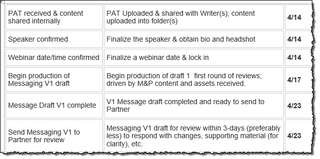workback-schedule.png