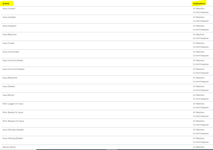 Notifi.PNG
