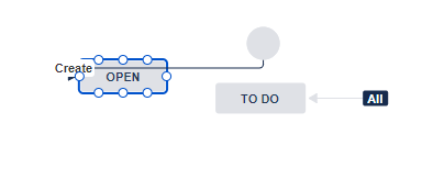 todo.png