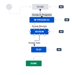 workflow trans.png