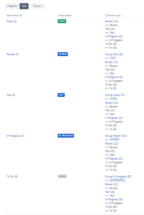 text workflow.png