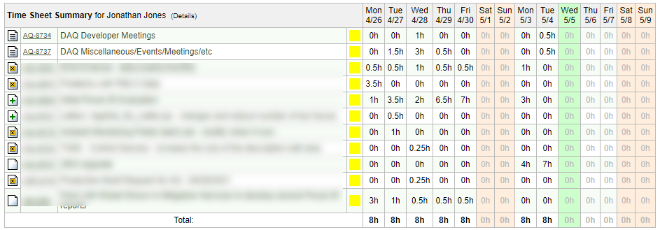 Jira Timesheet summary.png