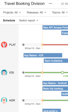Jira Portfolio project display order.png