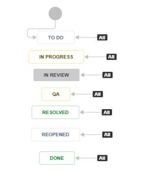 Workflow.JPG