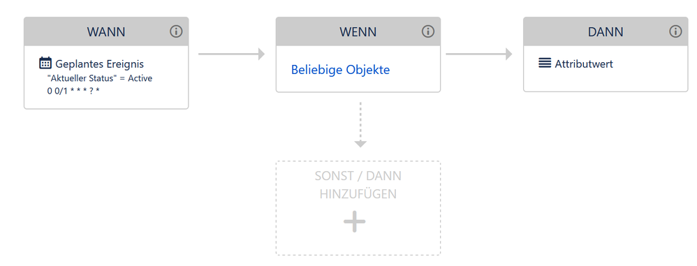 2021-05-25 10_23_37-Insight - Jira Service Management Dev.png