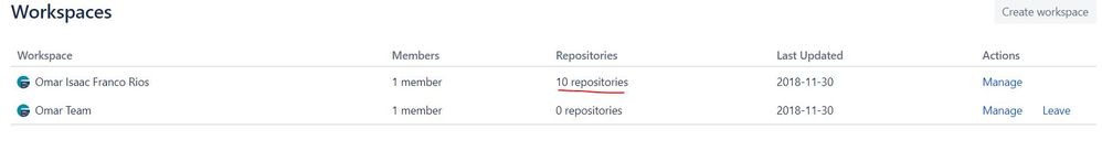 repositories1.JPG