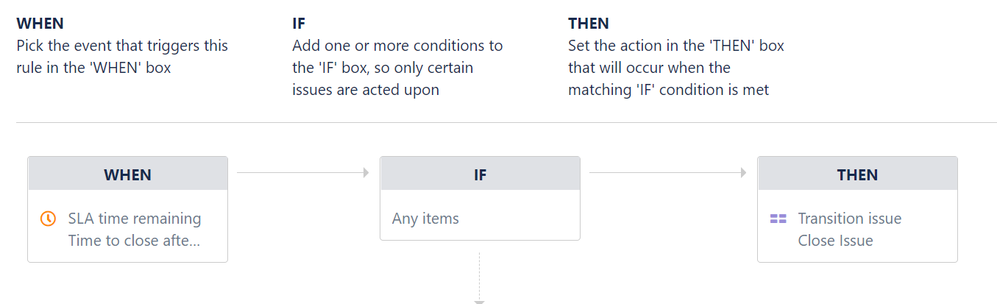 automation.PNG