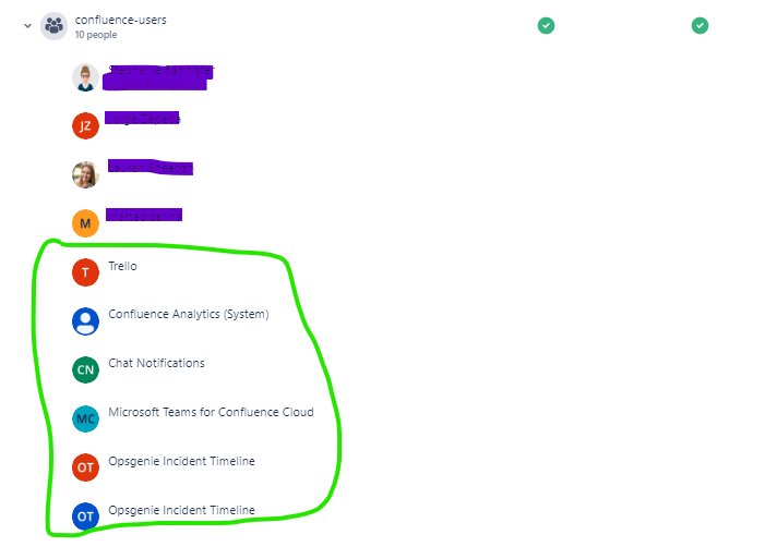 Confluence Users.png