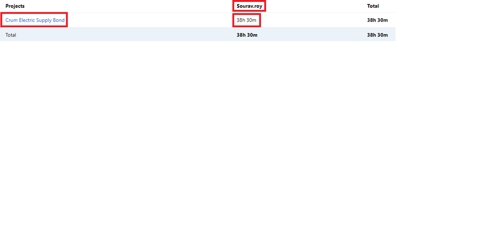 Jira log hours issue pic (2).png