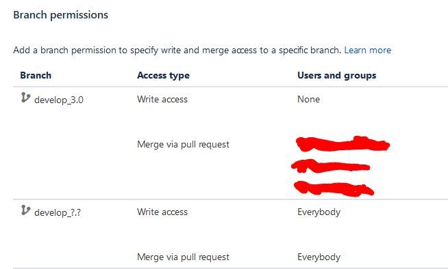 bitbucket_branch_permission_error.JPG