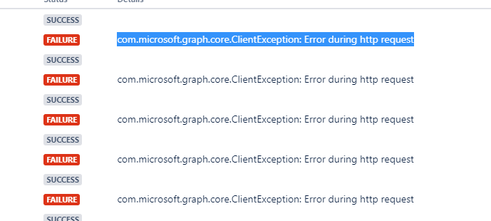 Error log email.png