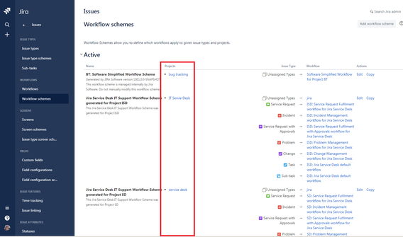 workflowschem.png