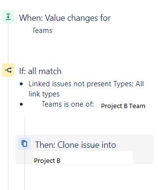 Automation Project A to B.jpg
