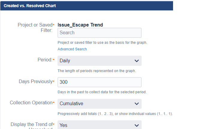 created resolved chart.png