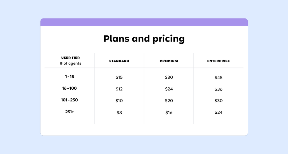 Halp-EmailContentDesign-Email-2.png