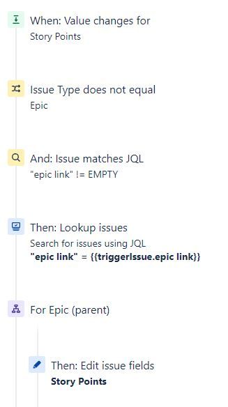 screenshotofruledefinition4.JPG