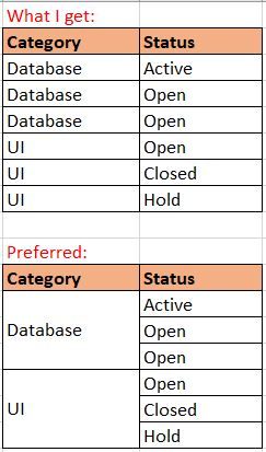 Table in Confluence.JPG