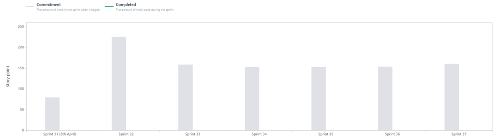 jira-completed.PNG